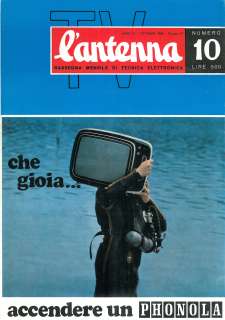 Rivista L'antenna